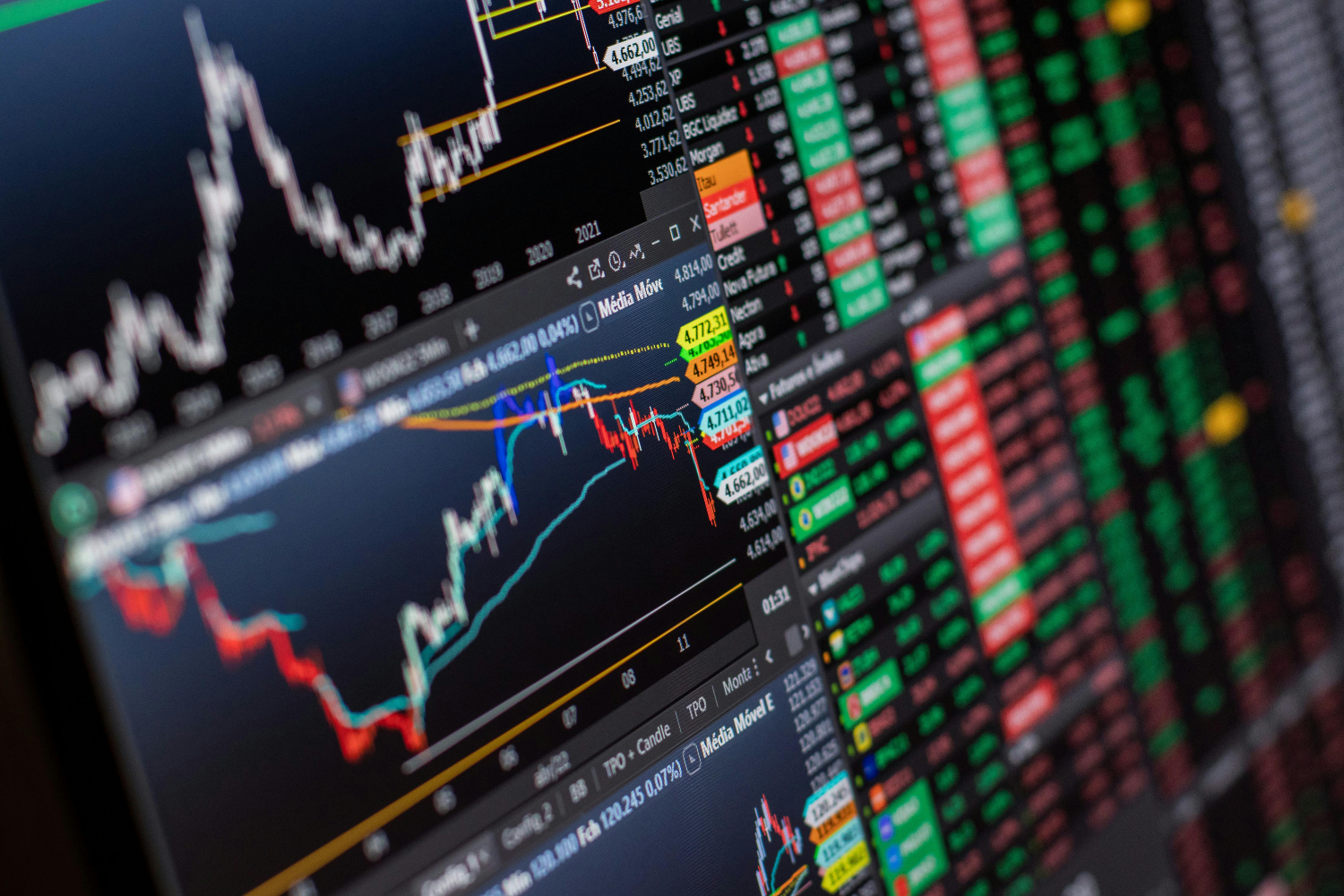 Natural Gas Prices Surge as October Begins with Strong Bullish Momentum